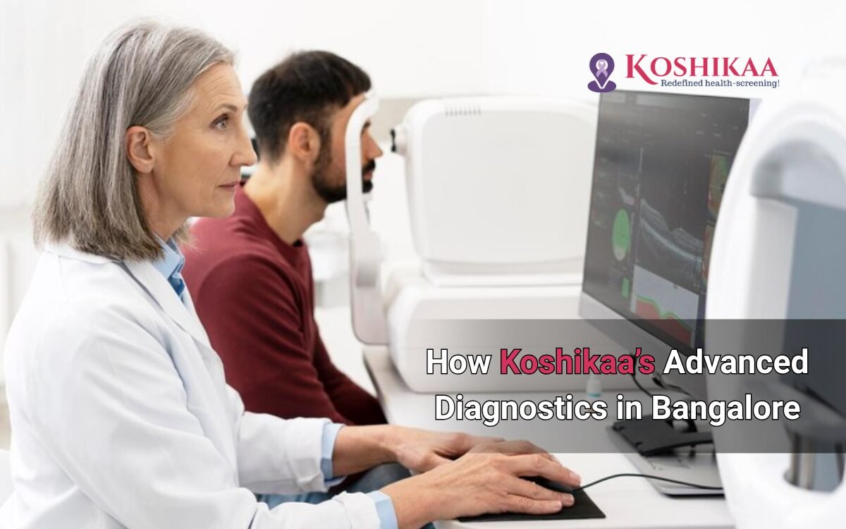 MRI scan in Bangalore