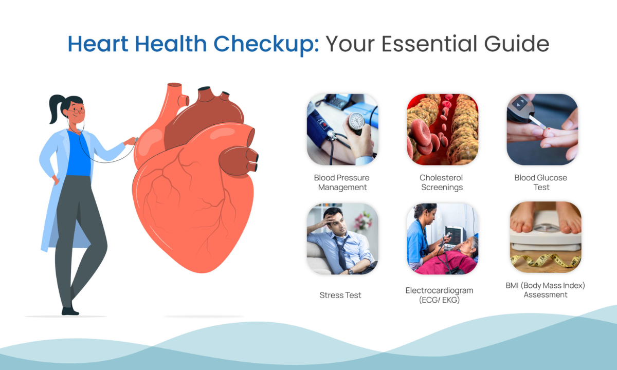 Heart Health Check Explained