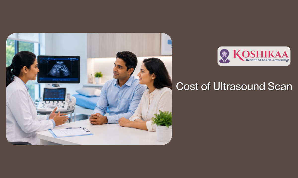 Cost of USG